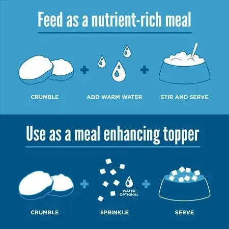 Infographic showing how to prepare a nutrient-rich meal or meal topper with crumbled ingredients and water.