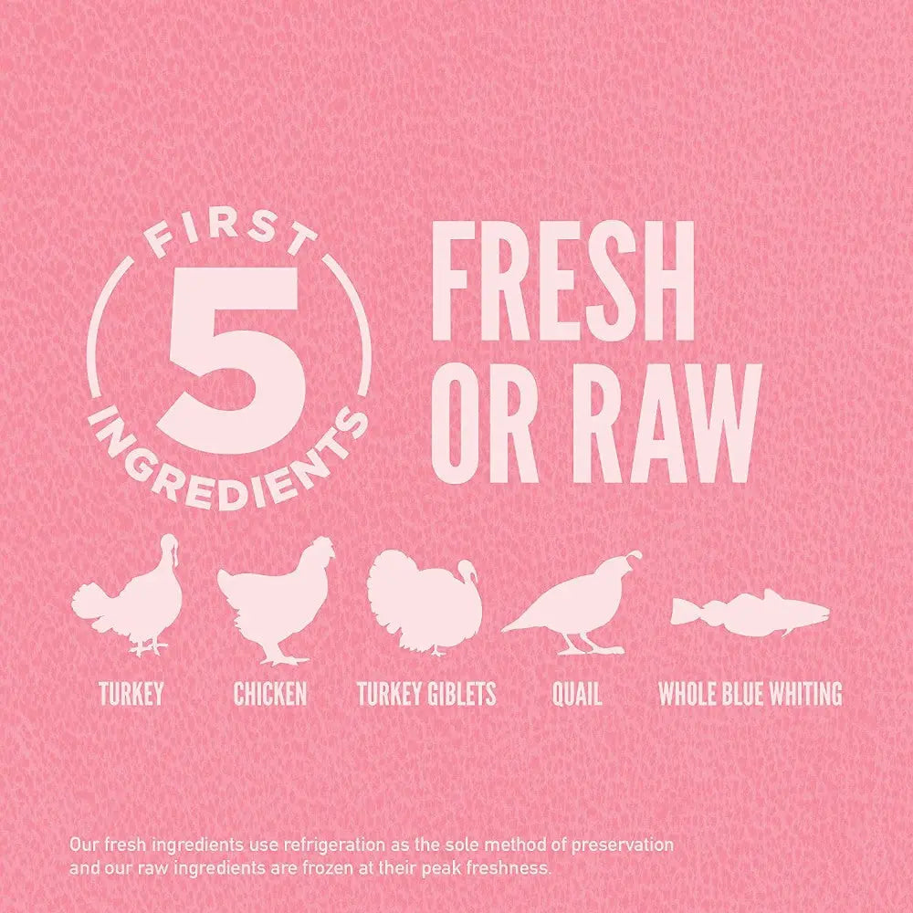 Fresh or raw pet food featuring turkey, chicken, turkey giblets, quail, and whole blue whiting ingredients.