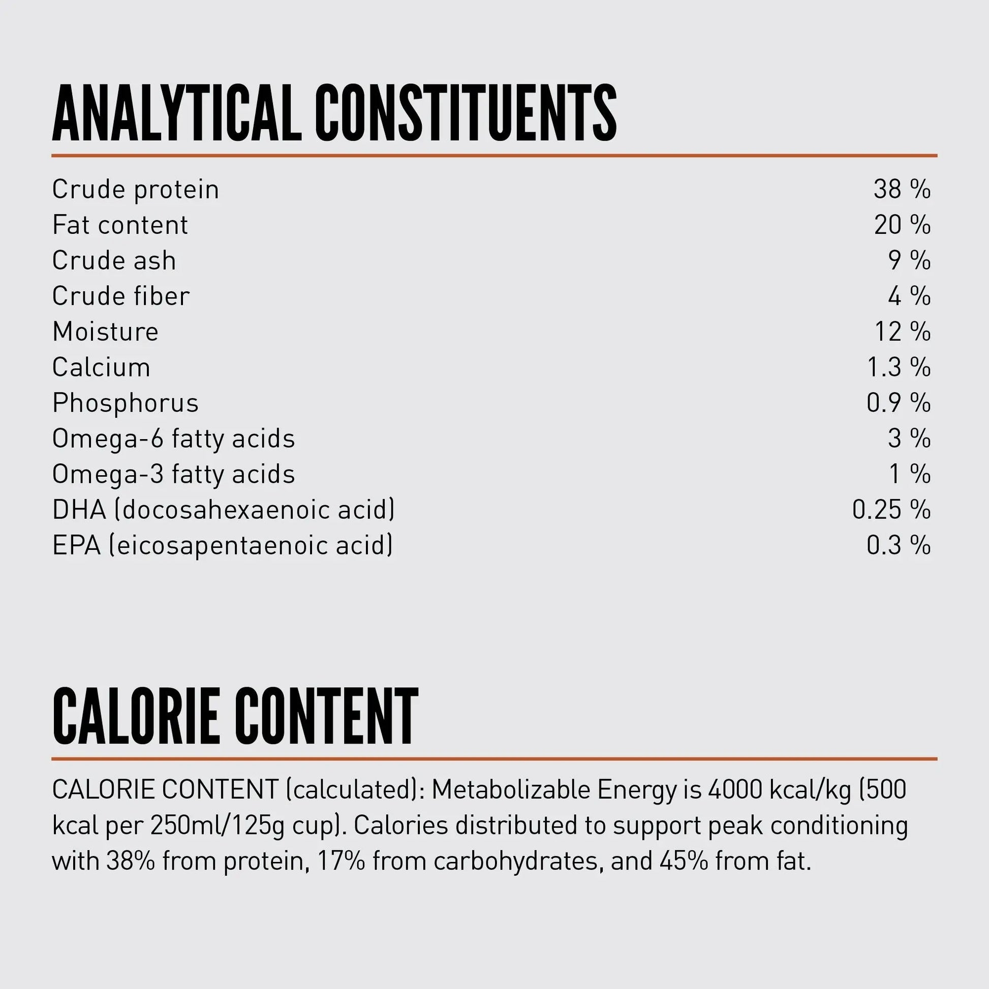 Orijen Small Breed Puppy Food   | Canine & Co
