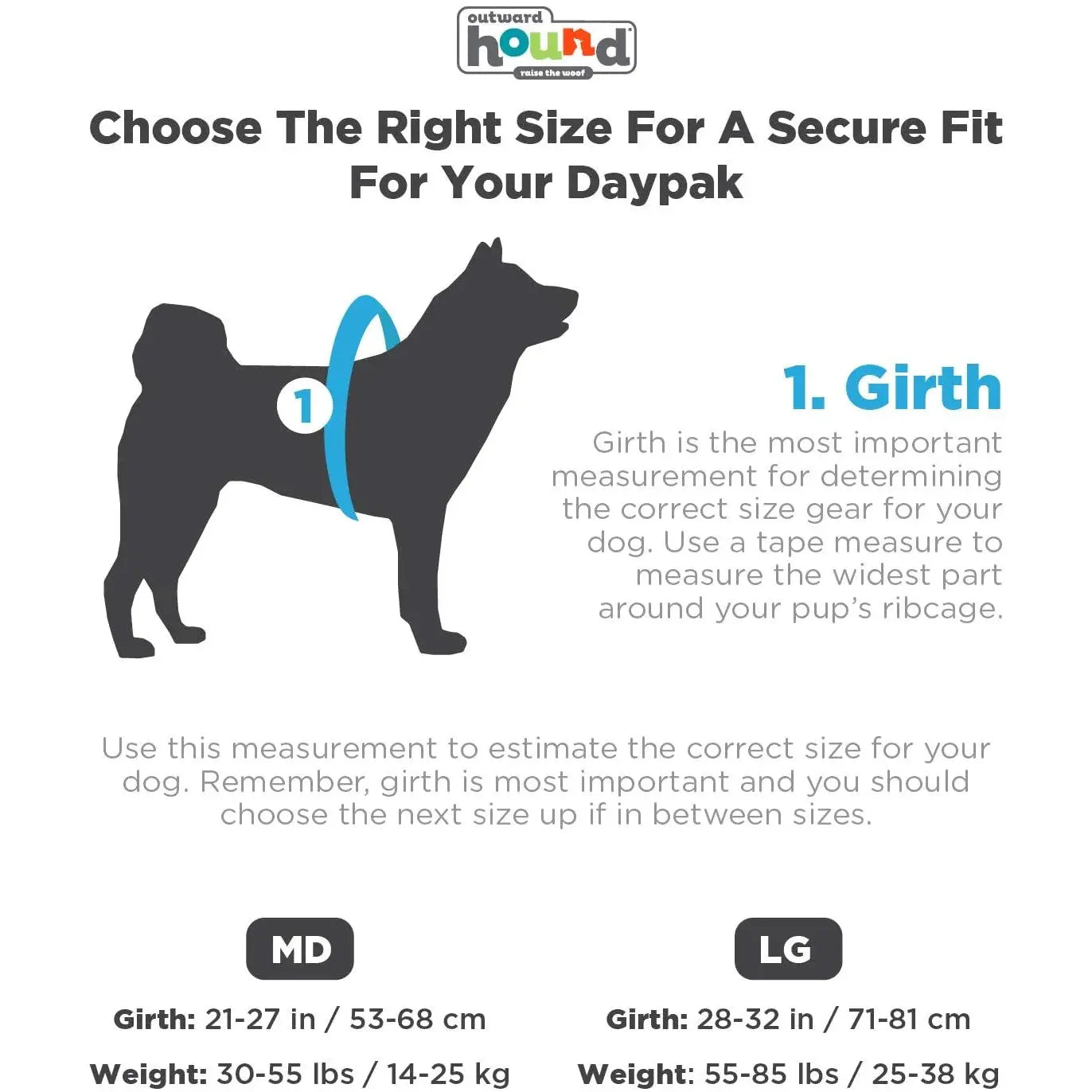 Infographic on measuring dog girth for selecting the right daypack size.