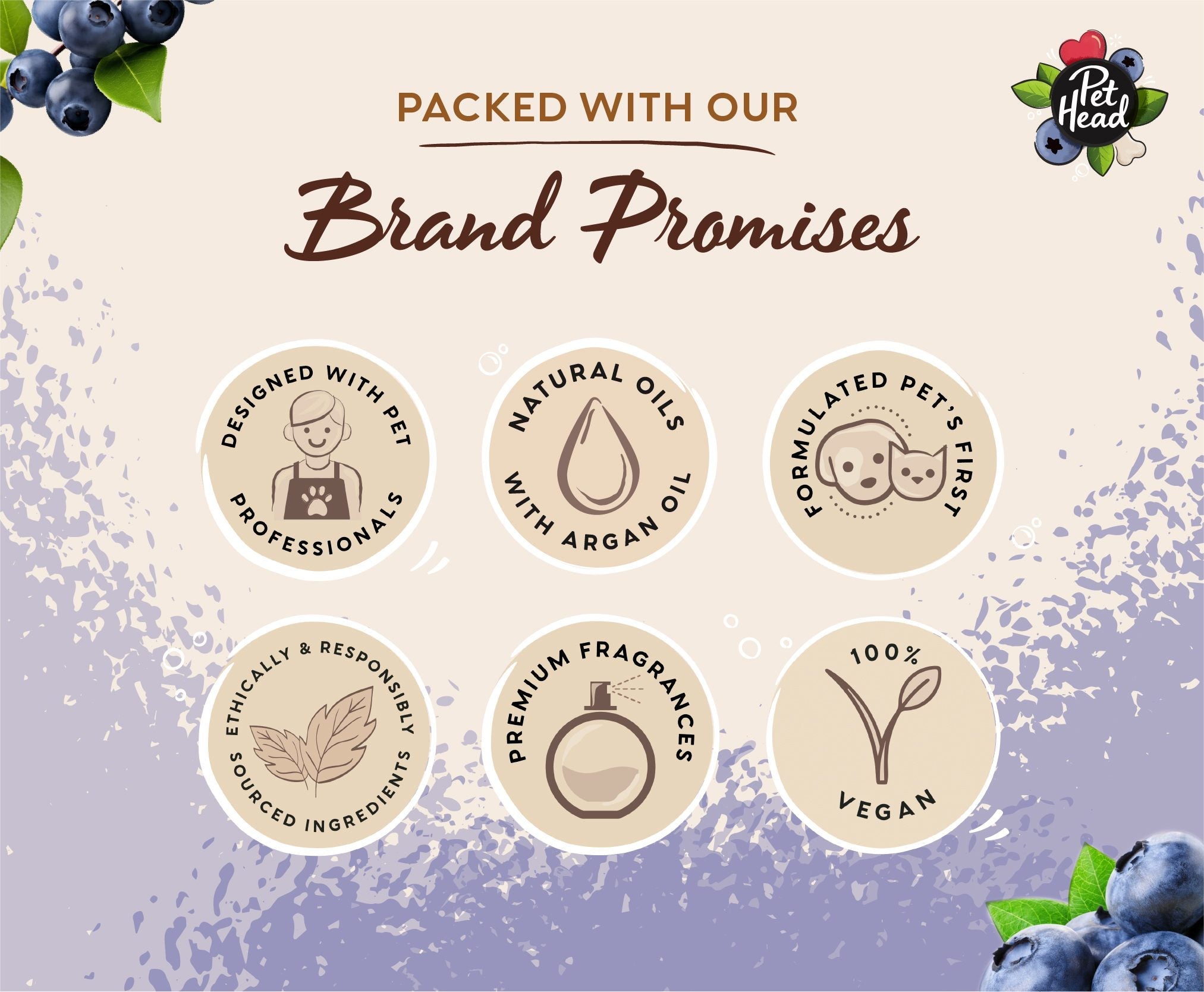 Pet Head Berry Bright Brightening Shampoo For Dogs