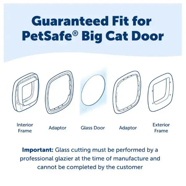 PetSafe Big Cat Flap Glass Mounting Adaptor   | Canine & Co