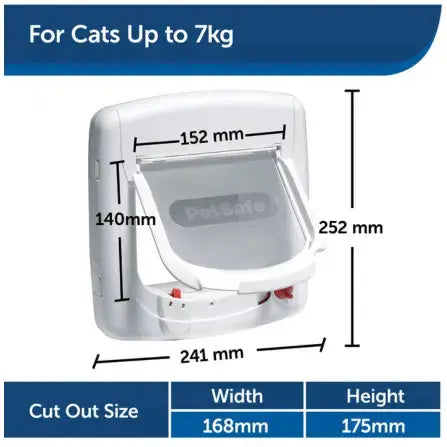 PetSafe Staywell Magnetic 4 Way Locking Deluxe Cat Flap   | Canine & Co