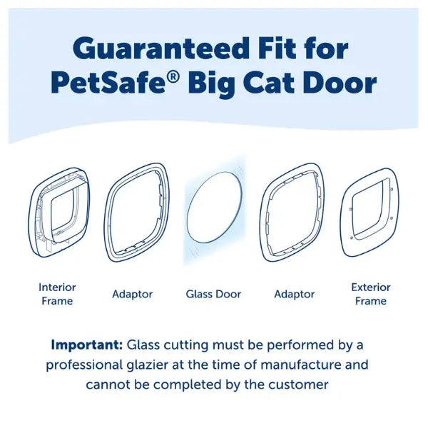 PetSafe Big Cat Flap Glass Mounting Adaptor