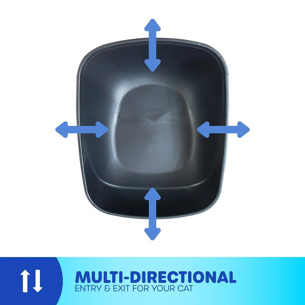 Multi-directional cat litter box design for easy entry and exit.