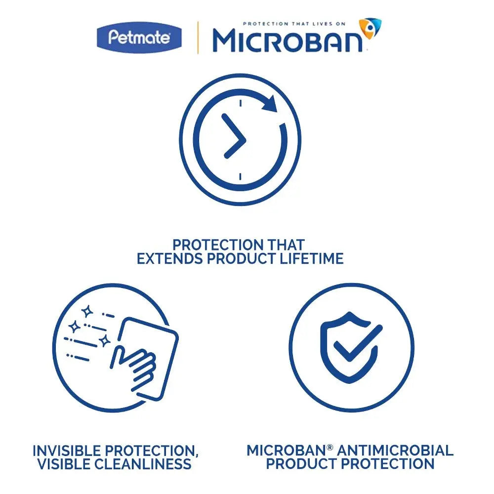 Petmate Microban logo showcasing product protection, cleanliness, and extended product lifetime benefits.