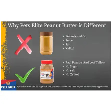 Pets Elite Peanut Butter Jar  Dog Treats   | Canine & Co