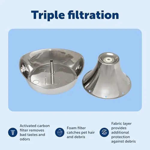 Petsafe Seaside Stainless Steel Fountain – 1.8L   | Canine & Co