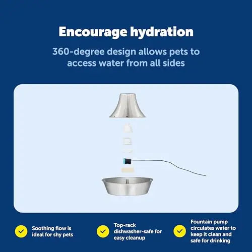 Petsafe Seaside Stainless Steel Fountain – 1.8L   | Canine & Co