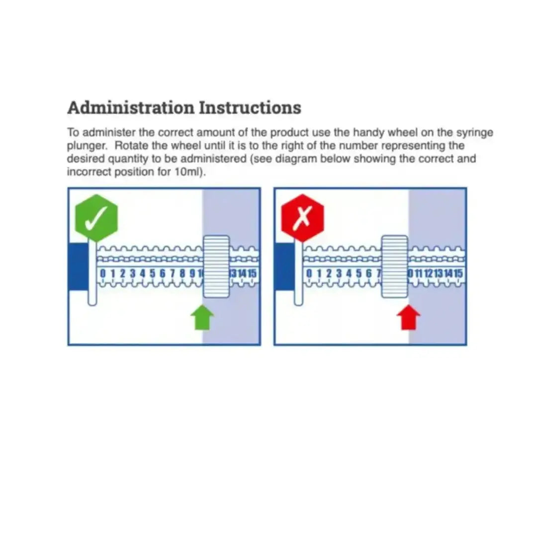 Pro-Kolin Advanced Probiotic Paste Cats   | Canine & Co