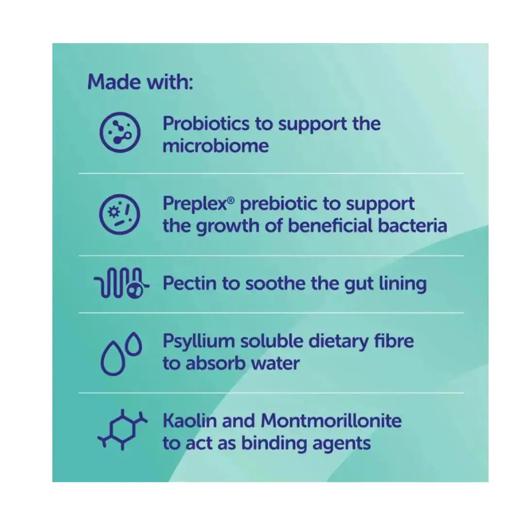 Pro-Kolin Advanced Probiotic Paste Cats   | Canine & Co