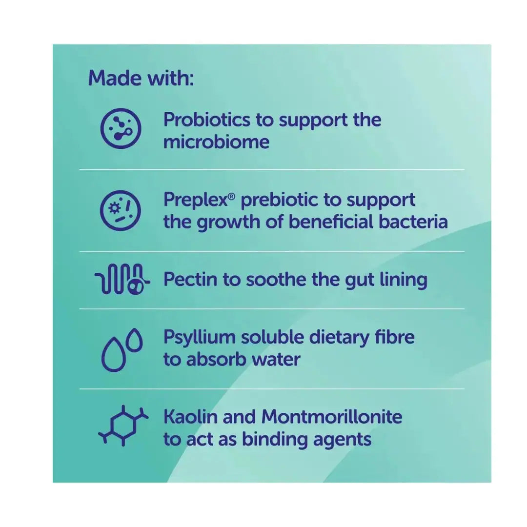 Pro-Kolin Advanced Probiotic Paste Dogs   | Canine & Co