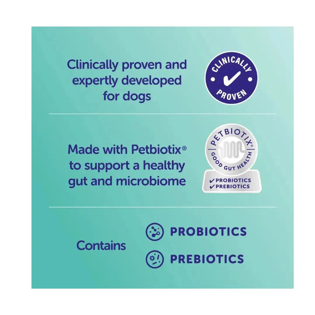 Pro-Kolin Advanced Probiotic Paste Dogs   | Canine & Co