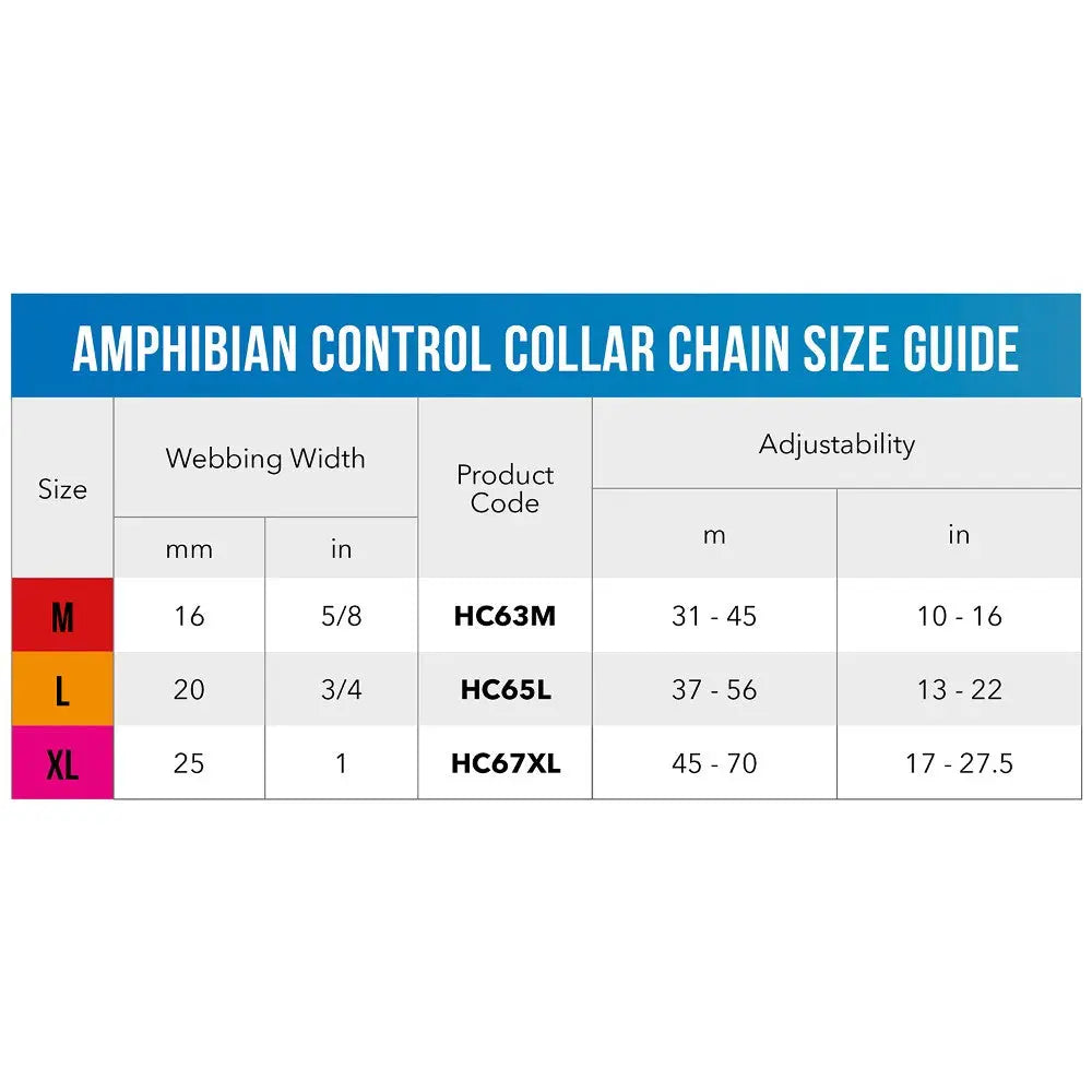 Amphibian control collar chain size guide with webbing width and adjustability details.