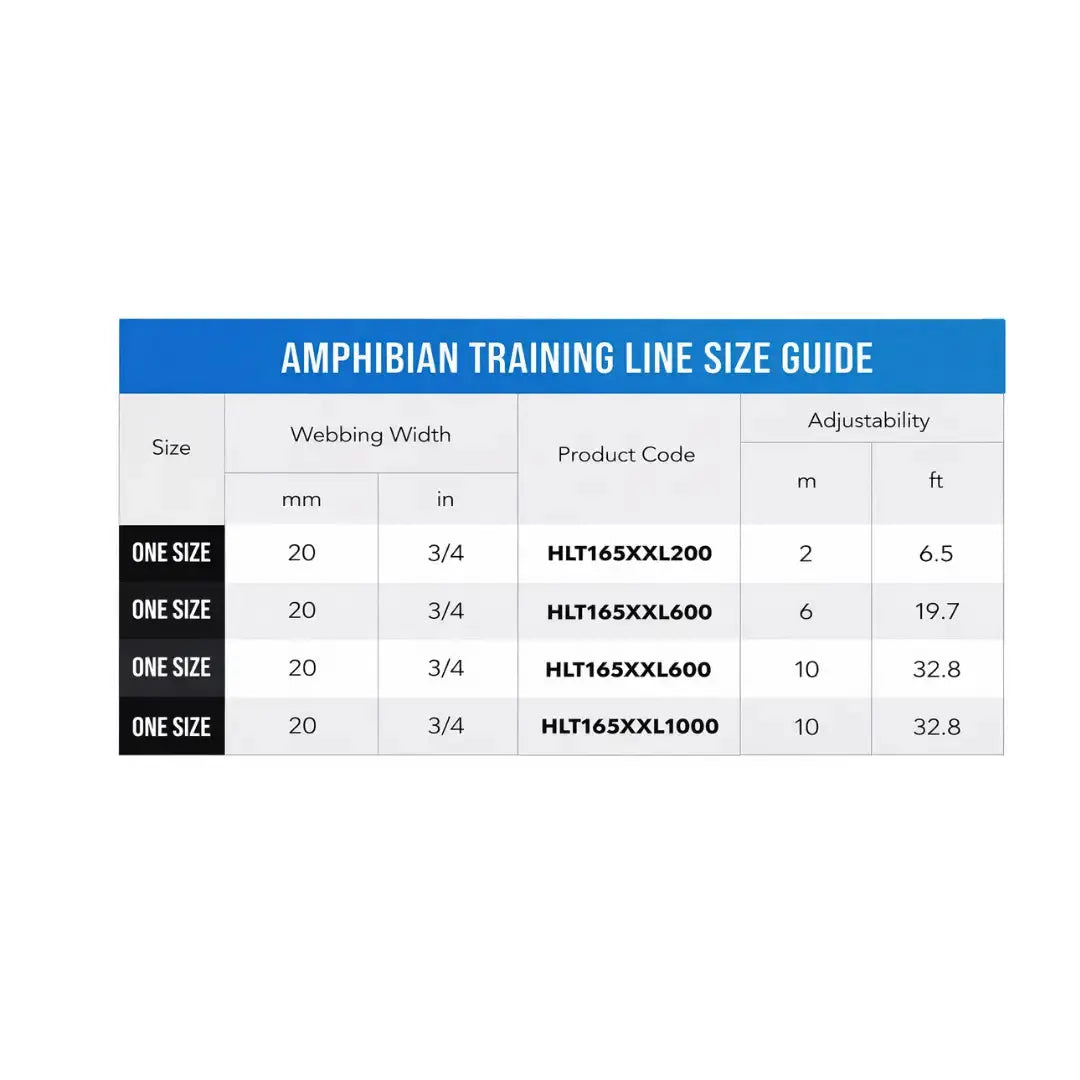 Rogz Amphibian Training Line   | Canine & Co