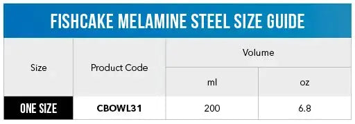 Rogz Catz Bowl Fishcake   | Canine & Co