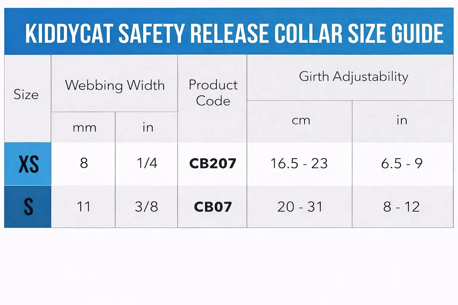 Rogz Catz KiddyCat Safeloc Breakaway Cat Collar   | Canine & Co