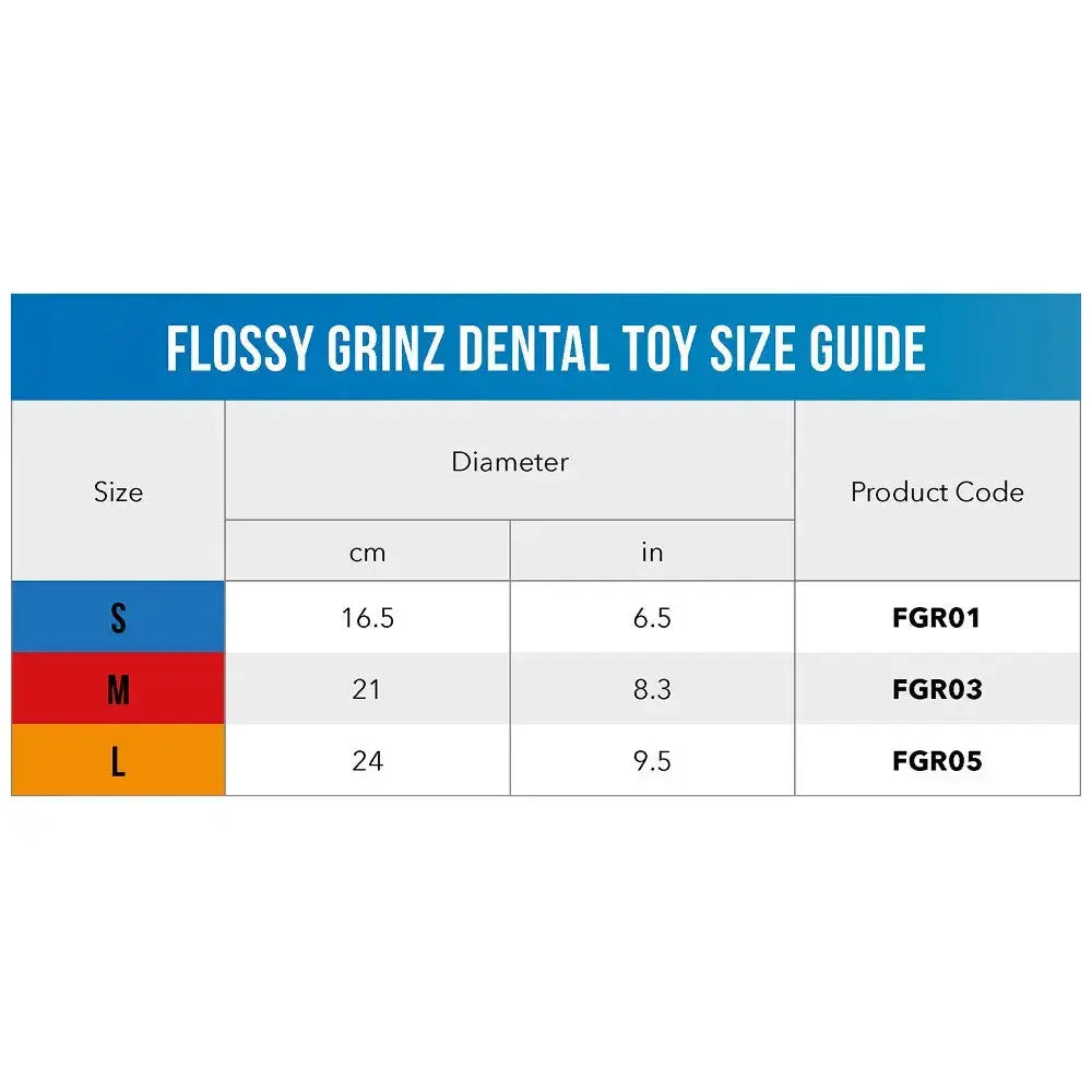 Flossy Grinz dental toy size guide with dimensions and product codes for small, medium, and large options.