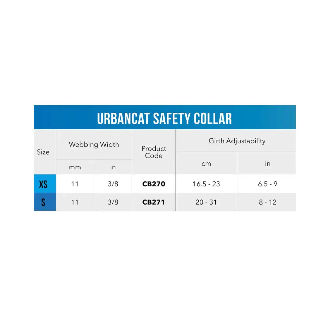 Rogz UrbanCat Safety Collar   | Canine & Co