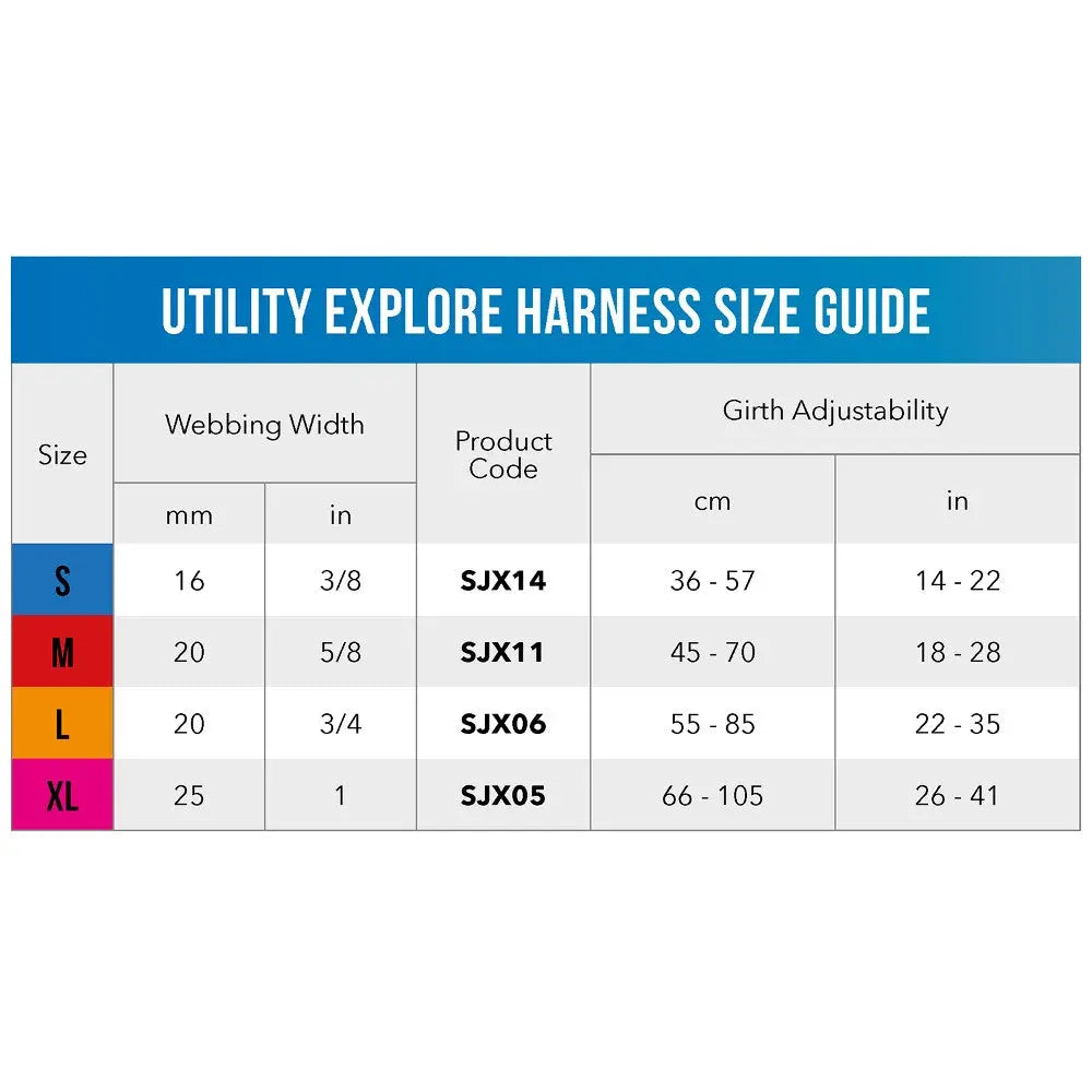 Utility Explore Harness Size Guide with webbing width, product codes, and girth adjustability details.