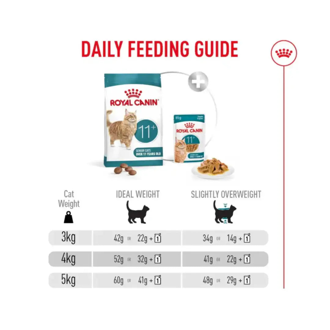 Royal Canin Ageing 11+ Cat Wet Cat Food Pouch   | Canine & Co