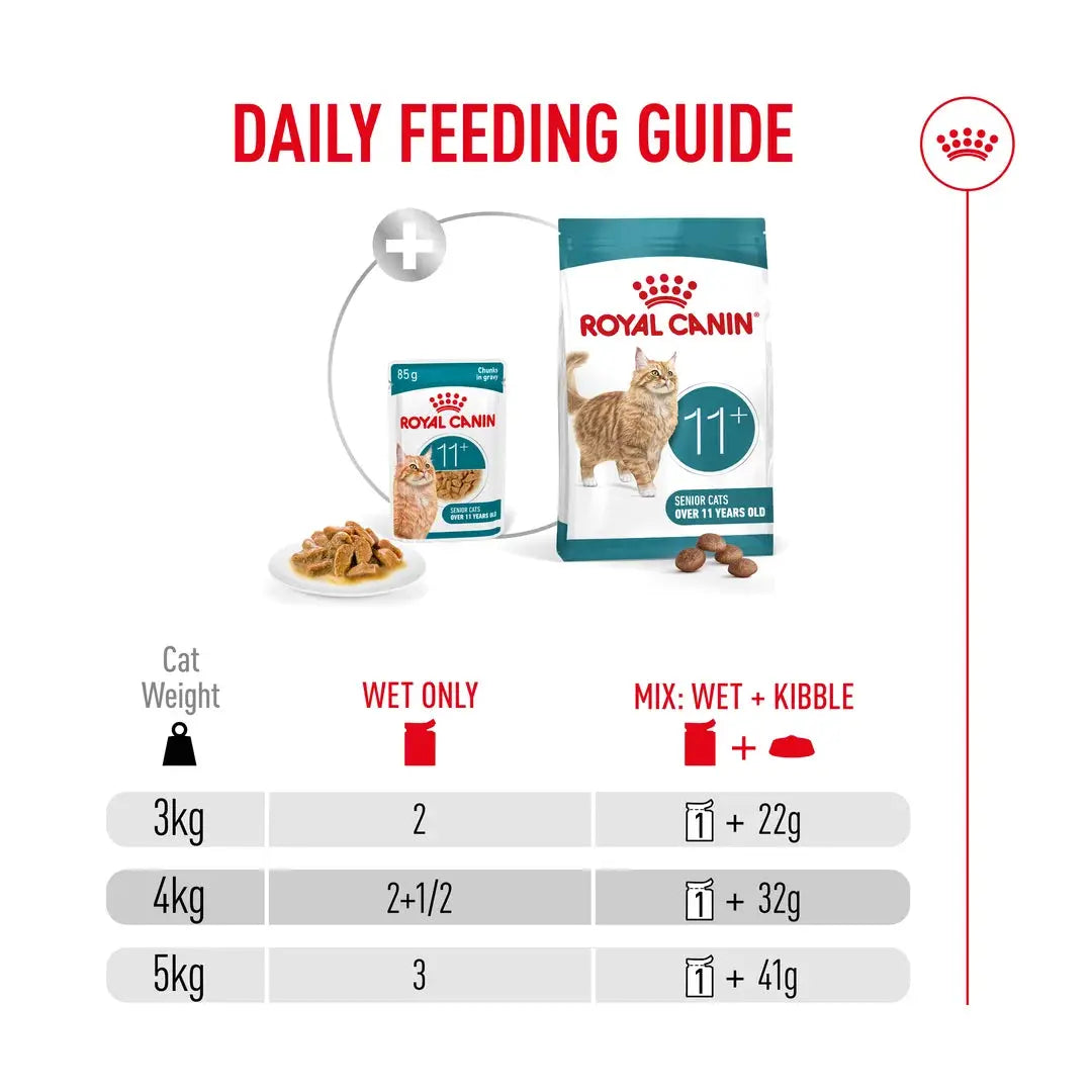 Royal Canin Ageing 11+ Cat Wet Cat Food Pouch