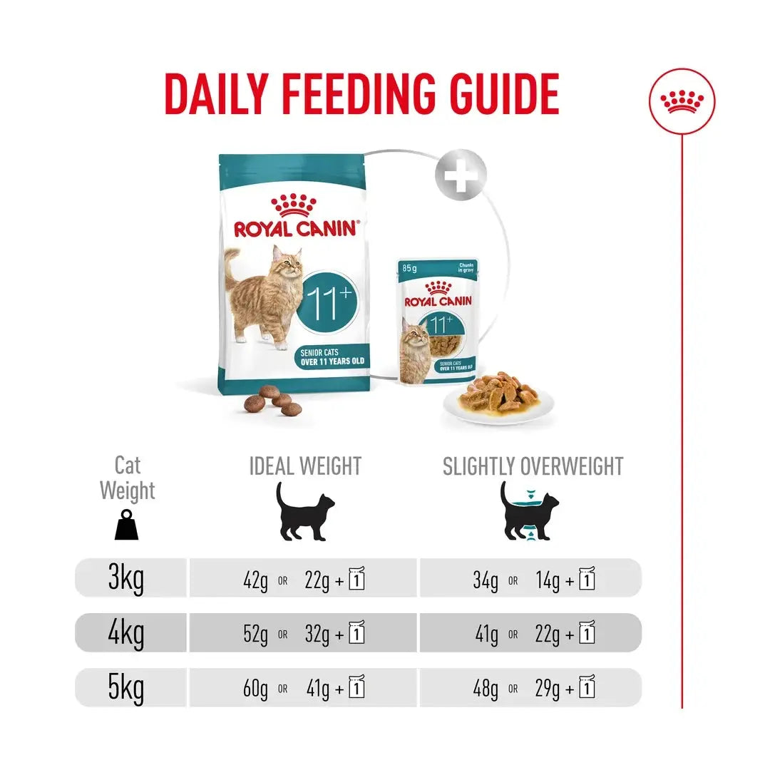 Royal Canin Ageing 11+ Senior Dry Cat Food