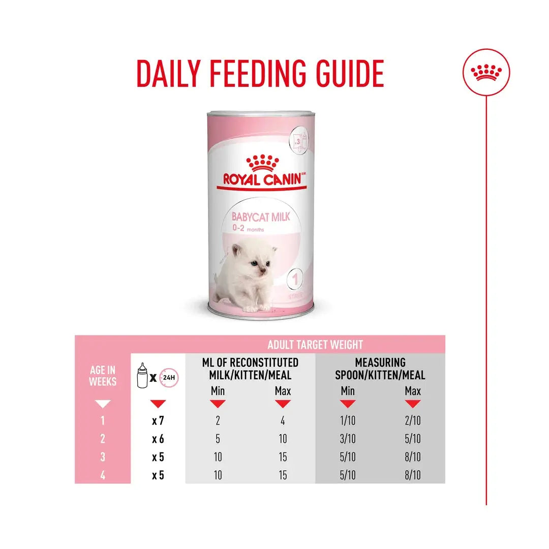 Royal Canin Babycat Milk Wet Cat Food