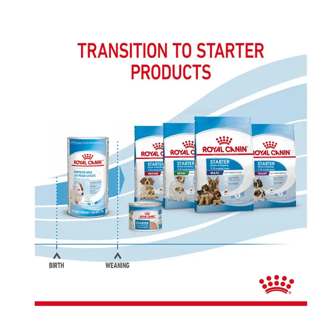 Royal Canin Babydog Milk Wet Dog Food   | Canine & Co