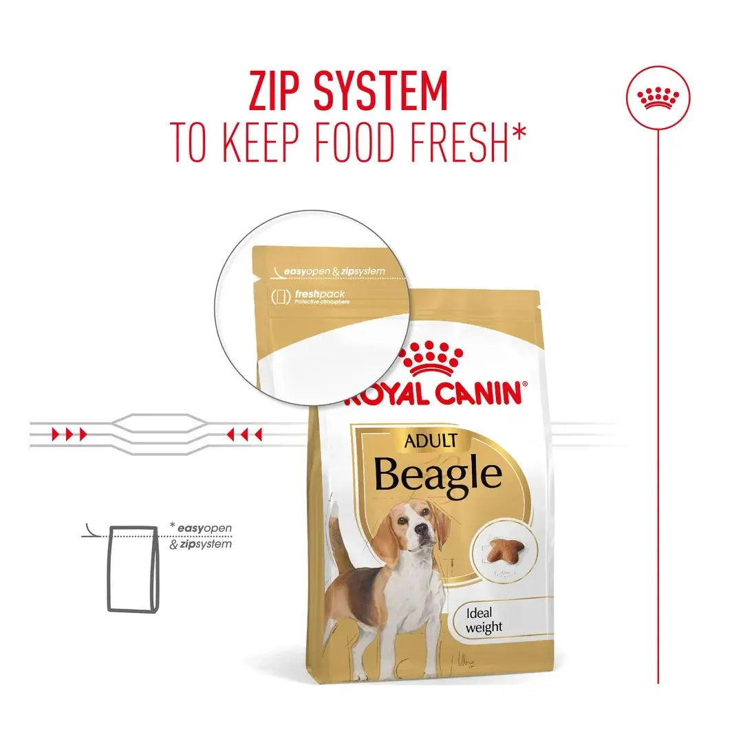 Royal Canin Beagle Adult Dry Dog Food