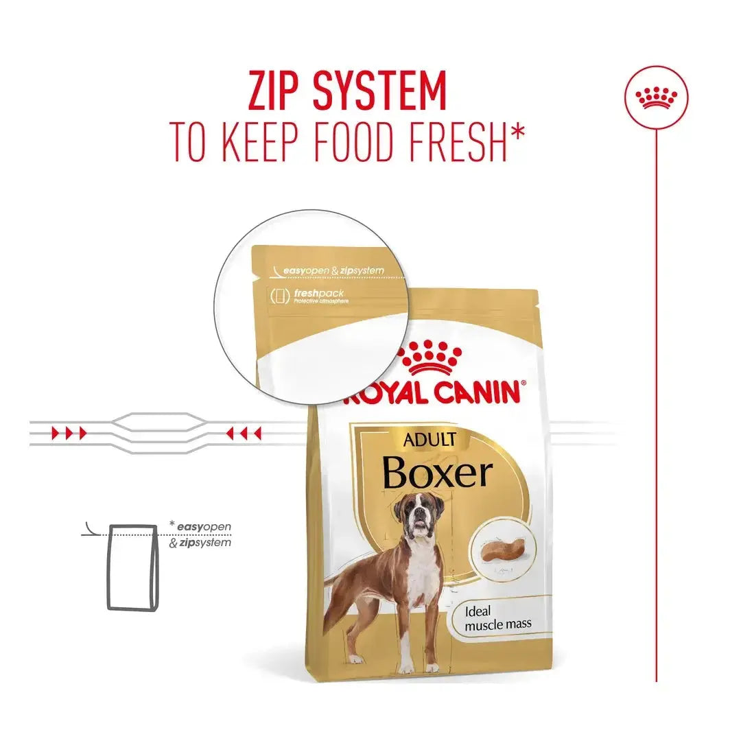 Royal Canin Boxer Adult Dry Dog Food