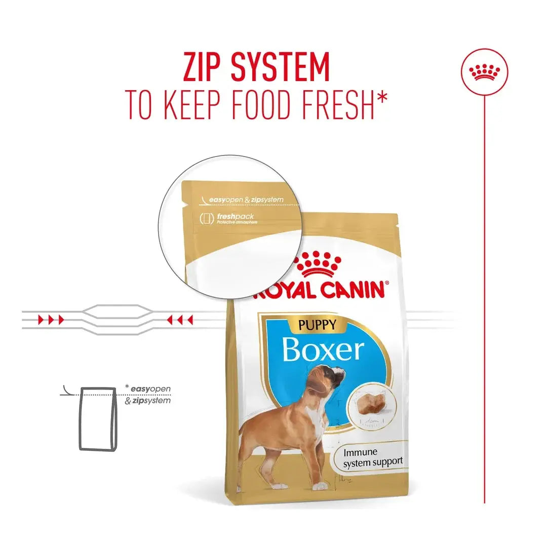 Royal Canin Boxer Puppy Dry Dog Food