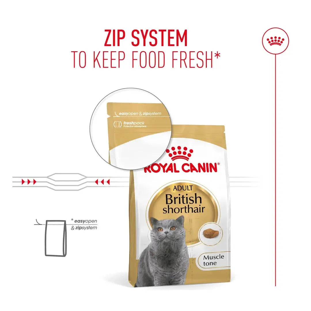Royal Canin British Shorthair Dry Cat Food