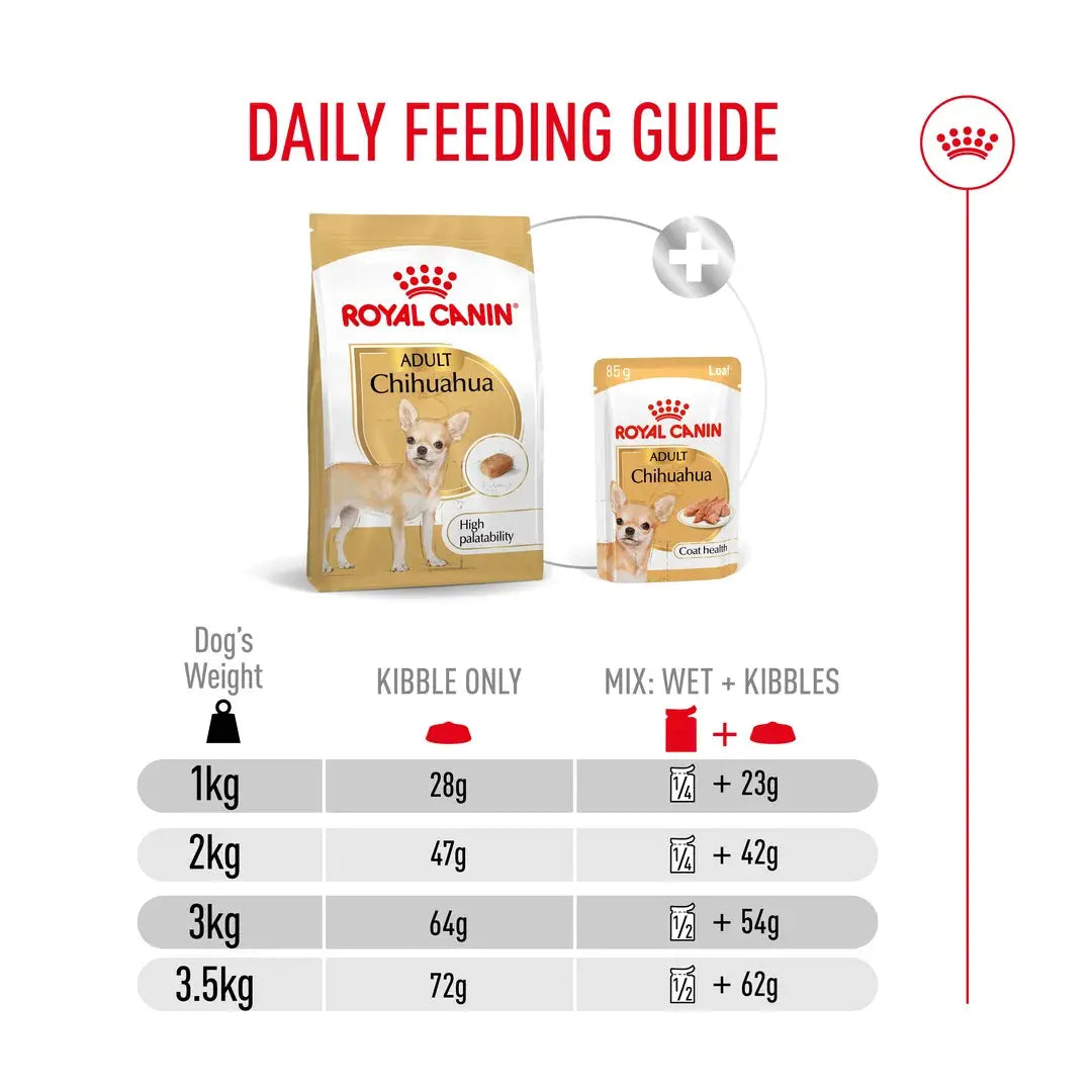 Royal Canin Chihuahua Adult Dry Dog Food