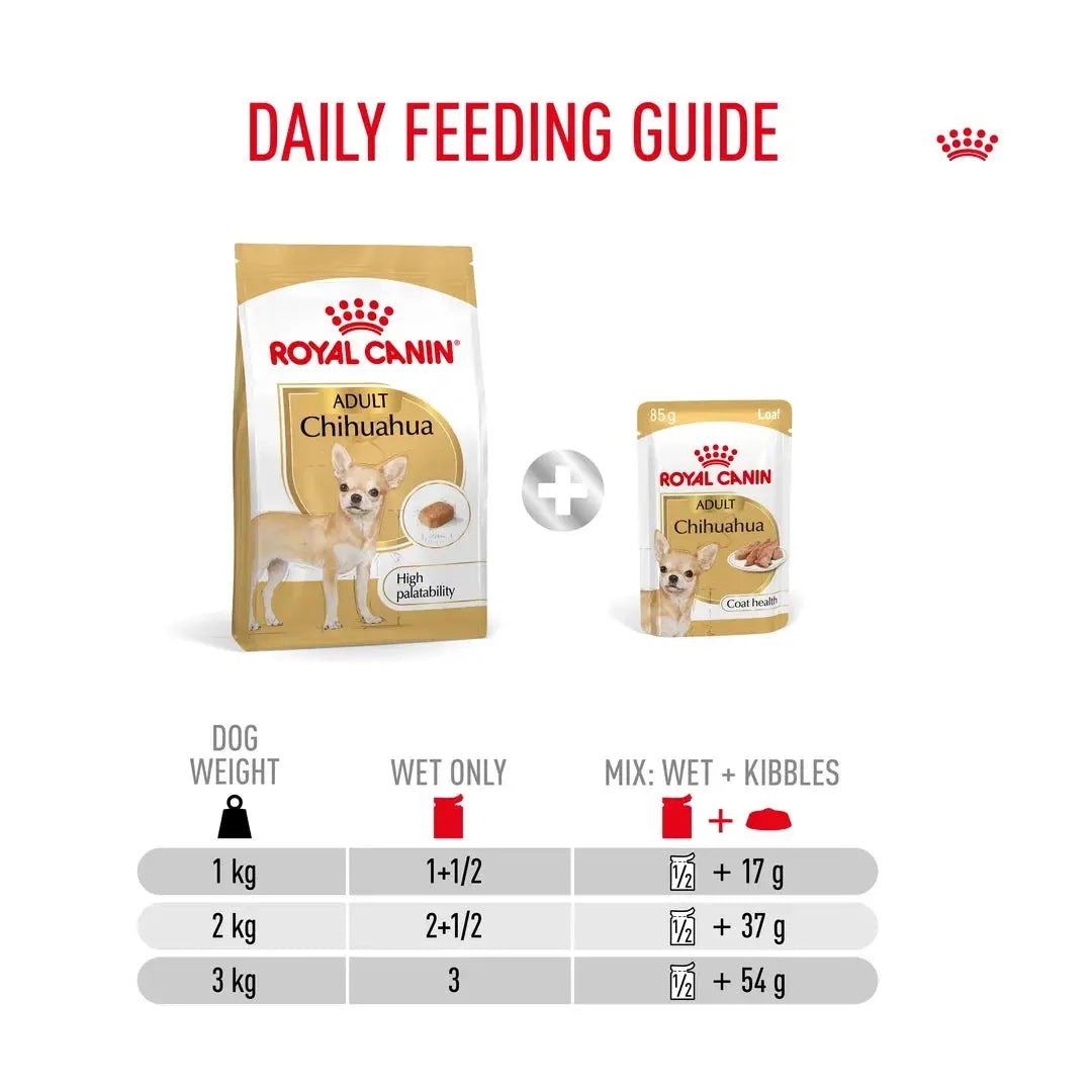 Royal Canin Chihuahua Adult Wet Dog Food Pouch