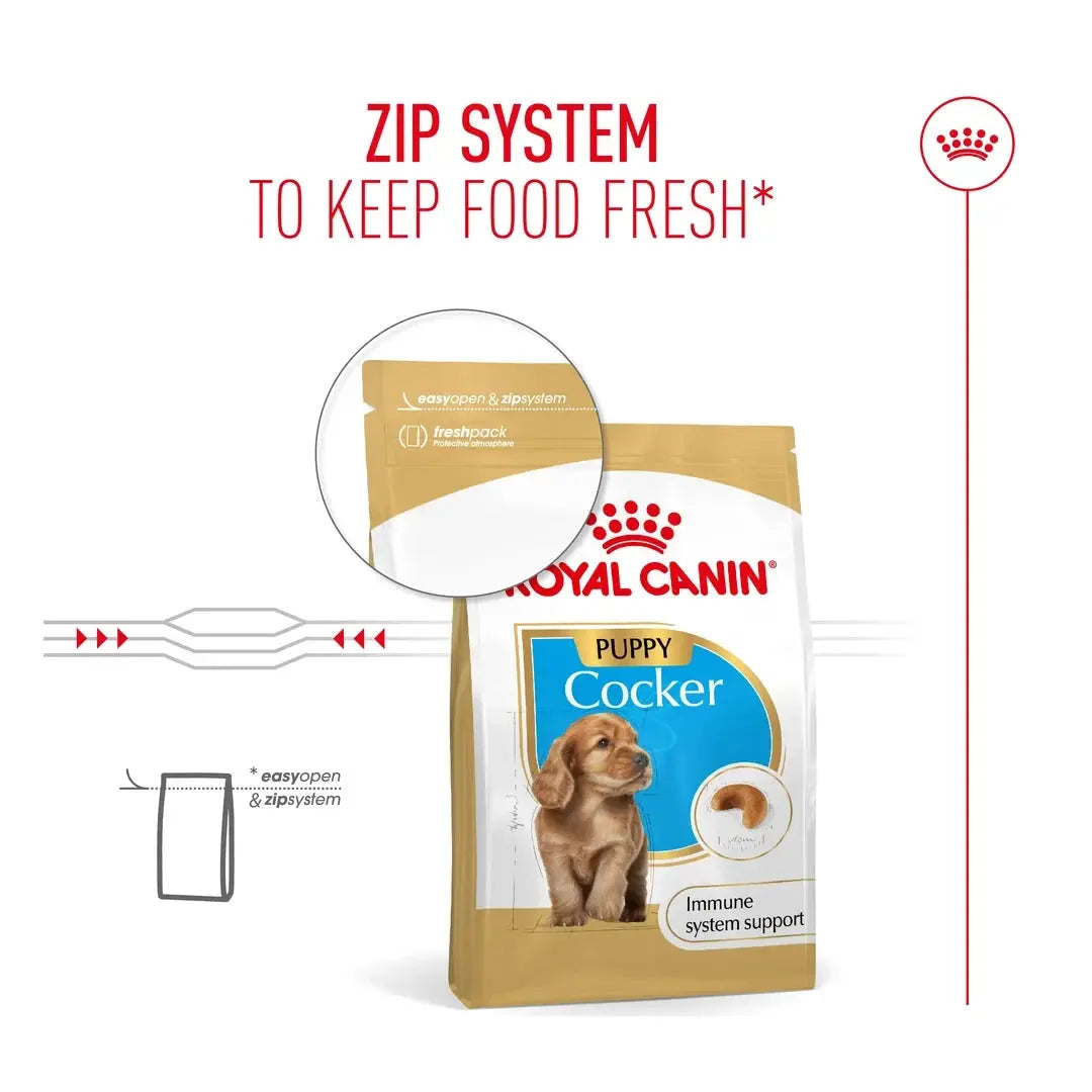 Royal Canin Cocker Spaniel Puppy Dry Dog Food