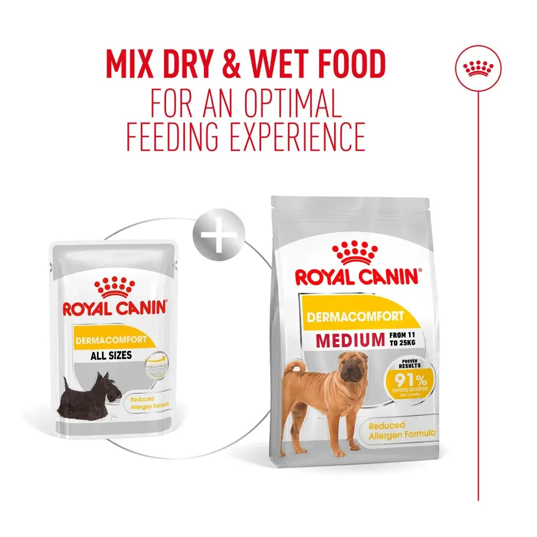 Royal Canin Dermacomfort Loaf Wet Dog Food