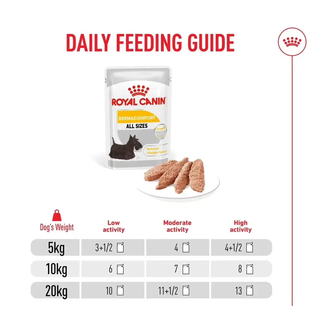 Royal Canin Dermacomfort Loaf Wet Dog Food
