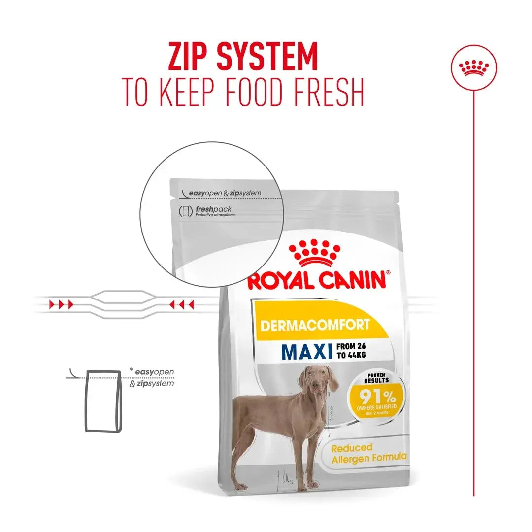 Royal Canin Dermacomfort Maxi Dry Dog Food