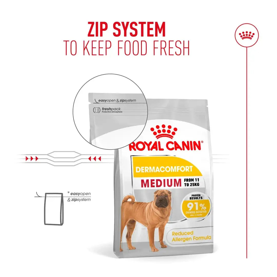 Royal Canin Dermacomfort Medium Dry Dog Food