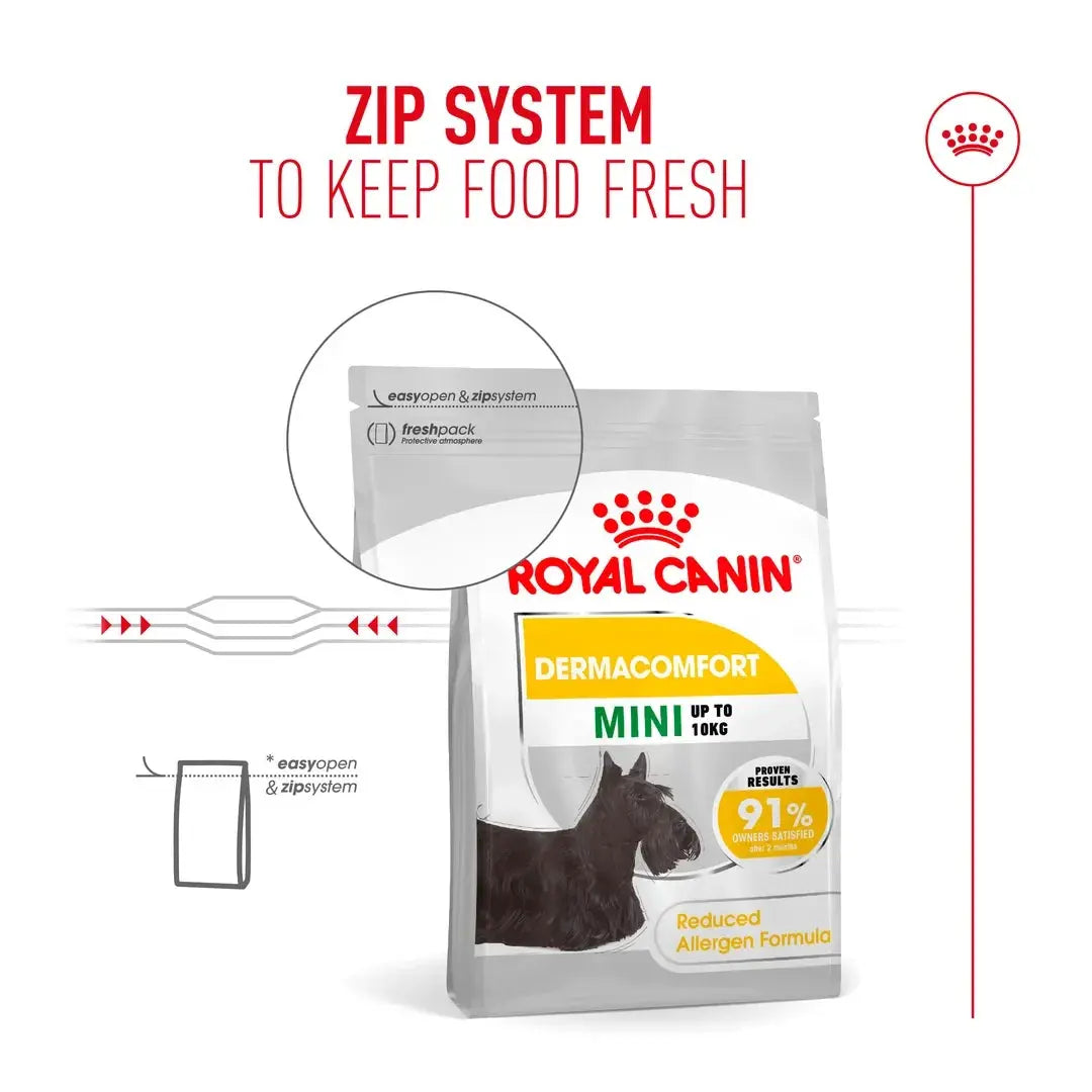 Royal Canin Dermacomfort Mini Dry Dog Food