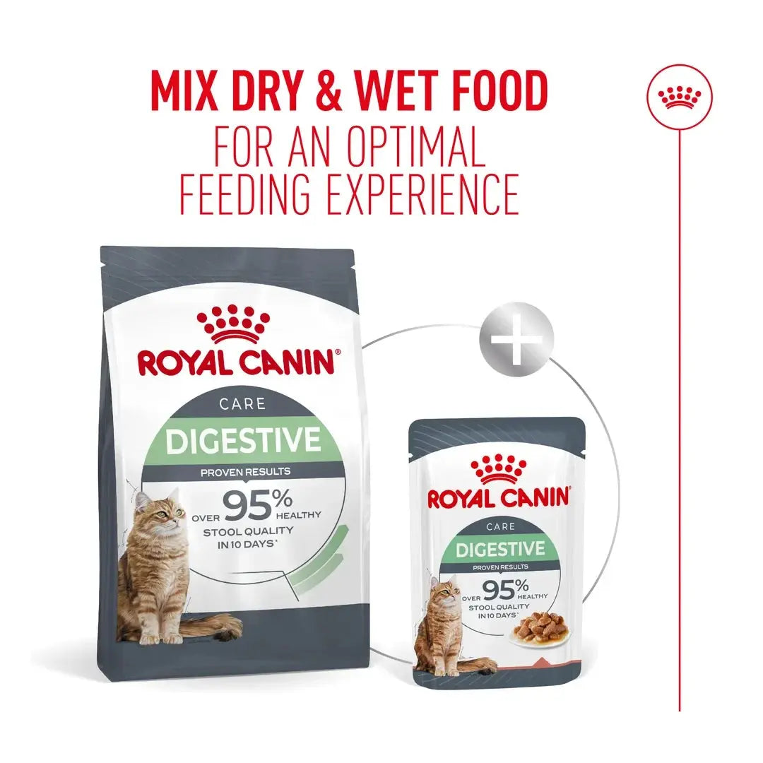 Royal Canin Digestive Care Cat Wet Cat Food Pouch