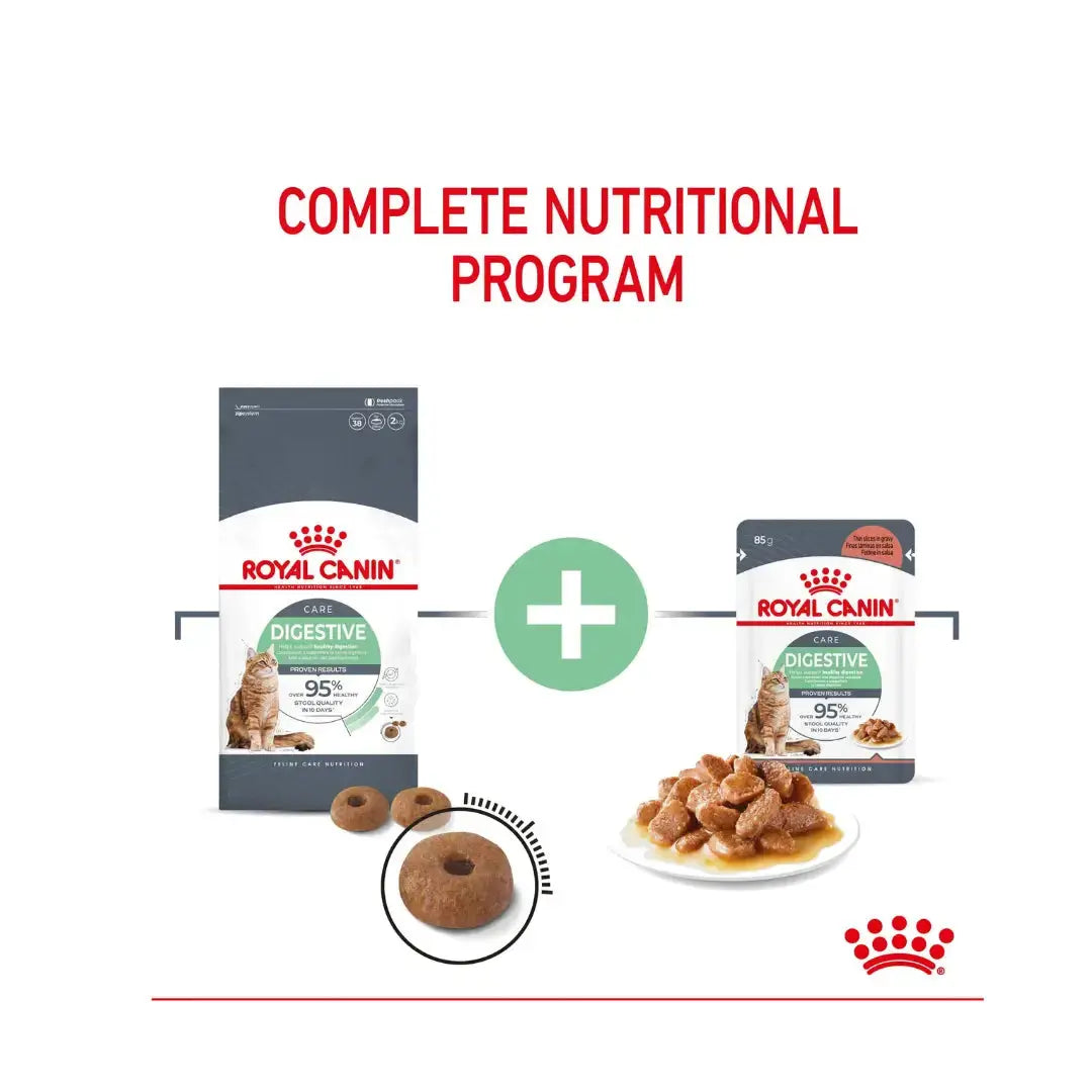 Royal Canin Digestive Care Dry Cat Food   | Canine & Co
