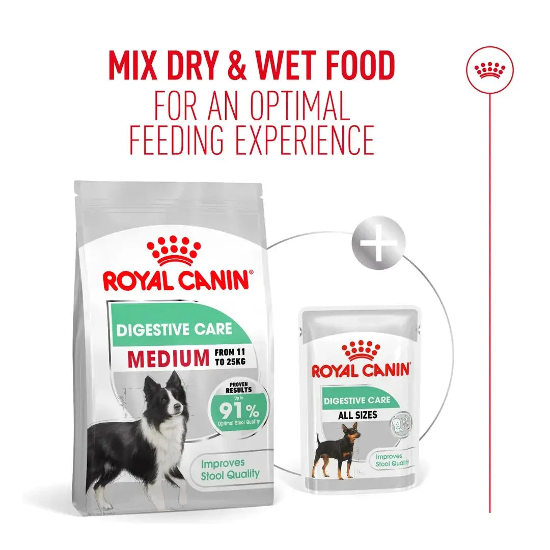 Royal Canin Digestive Care Medium Dry Dog Food