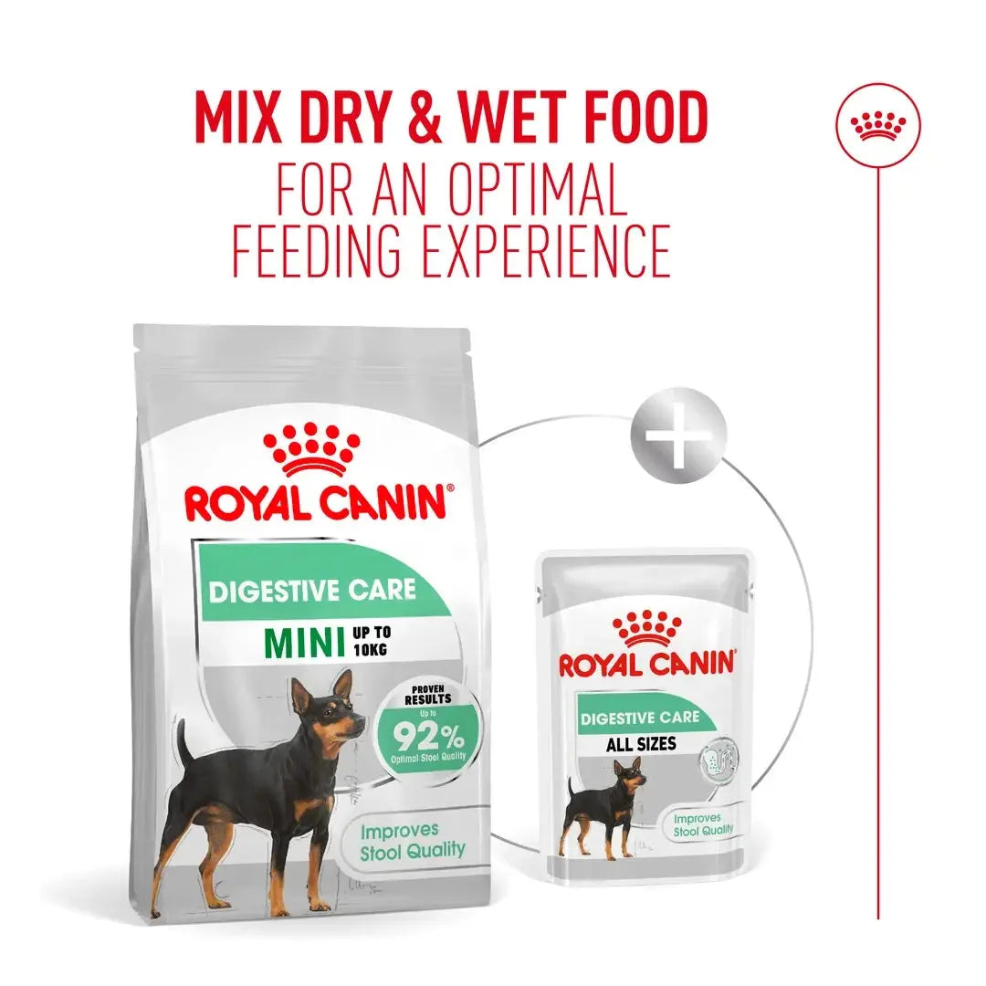 Royal Canin Digestive Care Mini Dry Dog Food