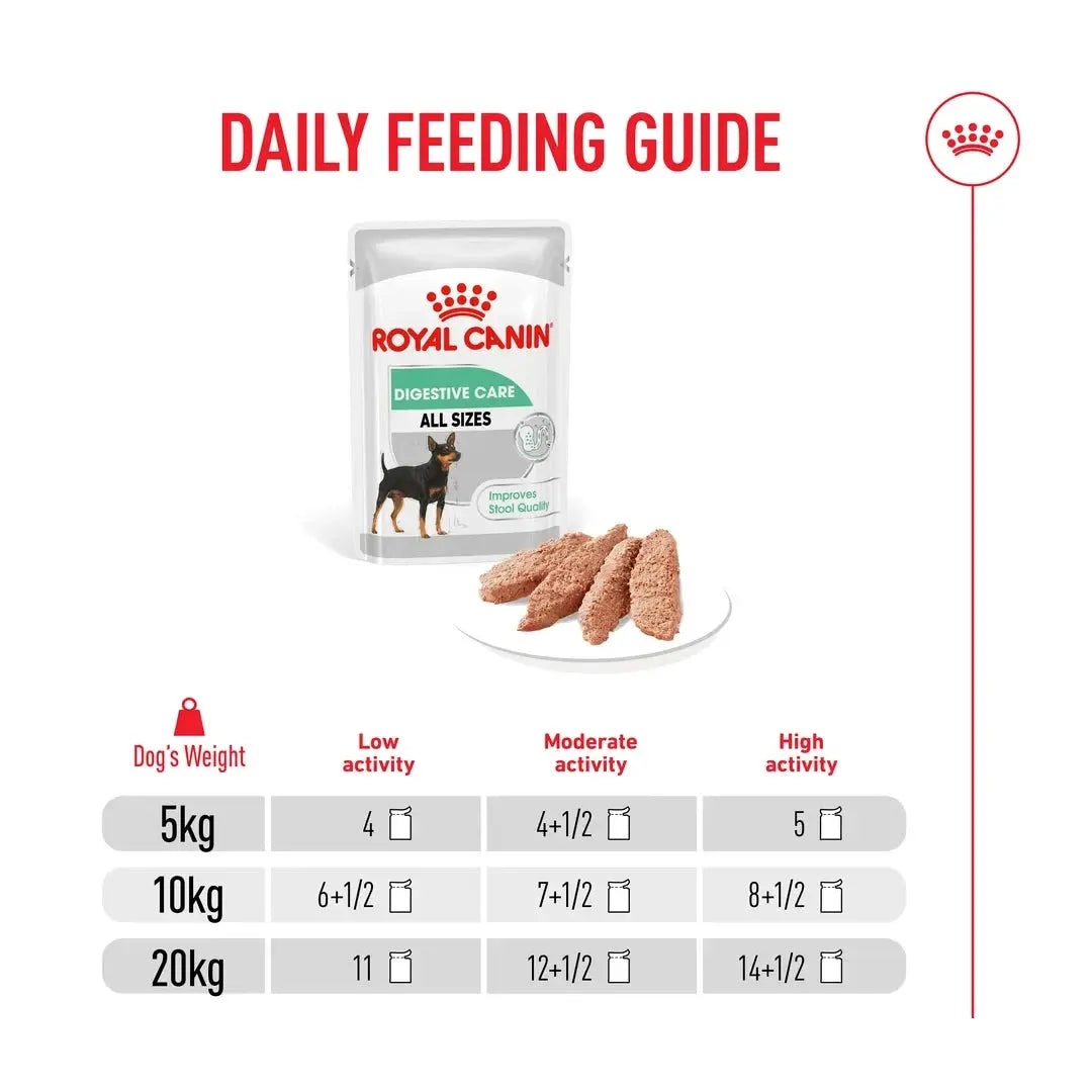 Royal Canin Digestive Care Wet Dog Food