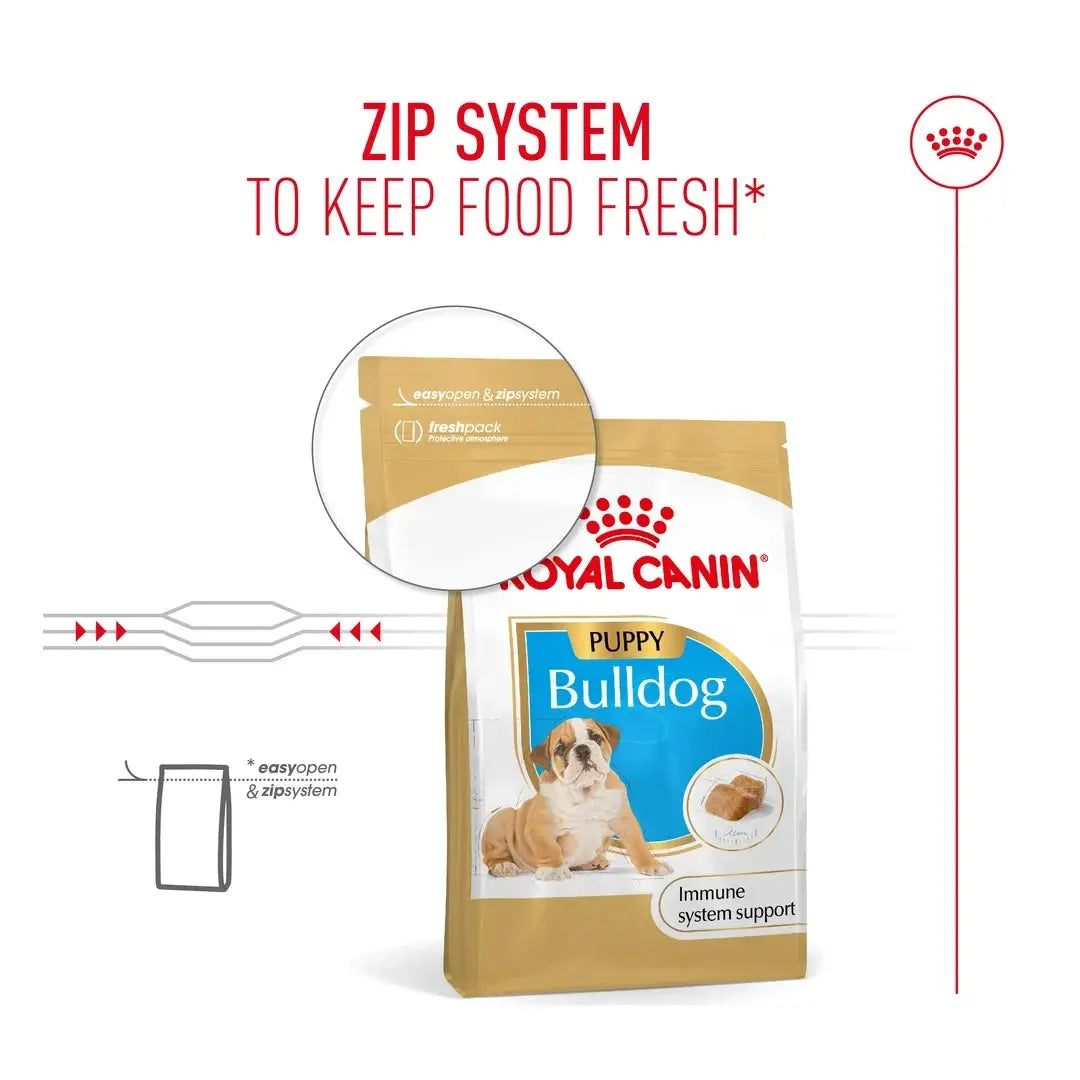 Royal Canin English Bulldog Puppy Dry Dog Food