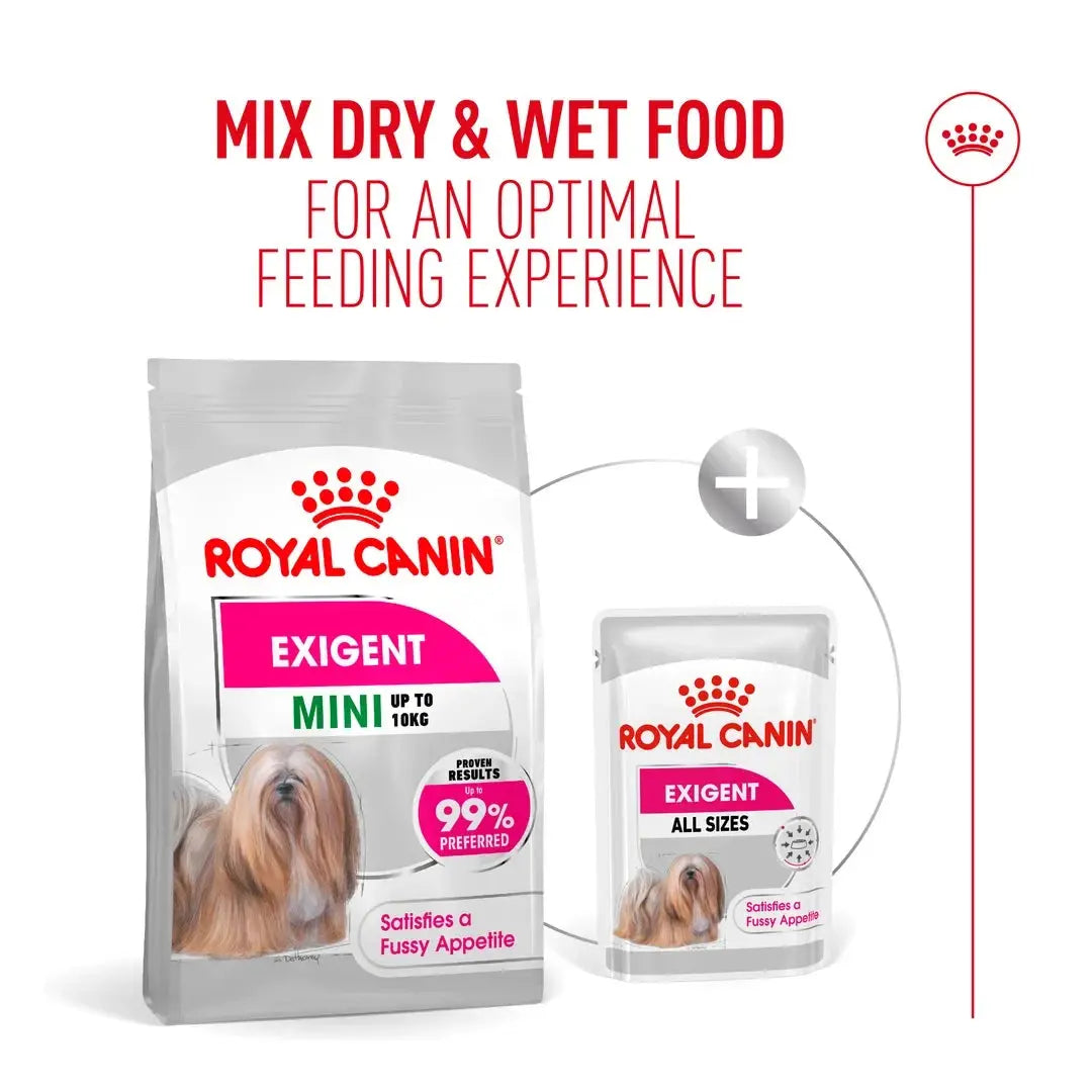 Royal Canin Exigent Mini Dry Dog Food