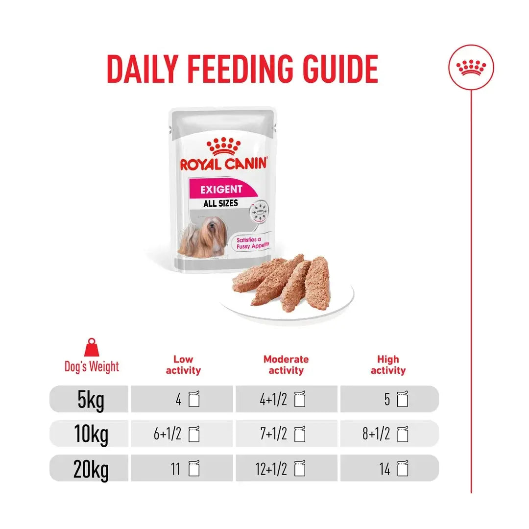 Royal Canin Exigent Wet Dog Food