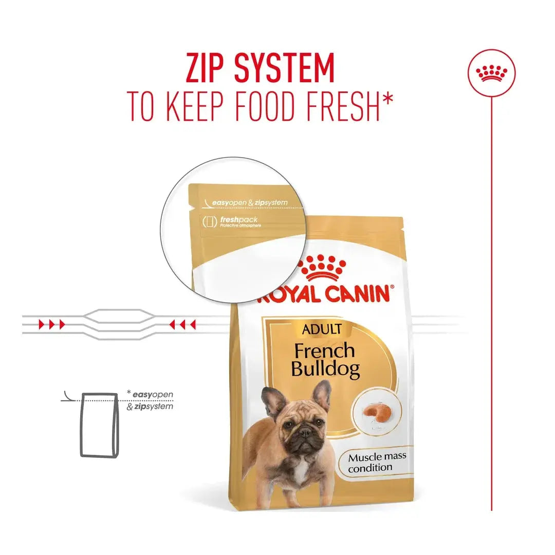 Royal Canin French Bulldog Adult Dry Dog Food